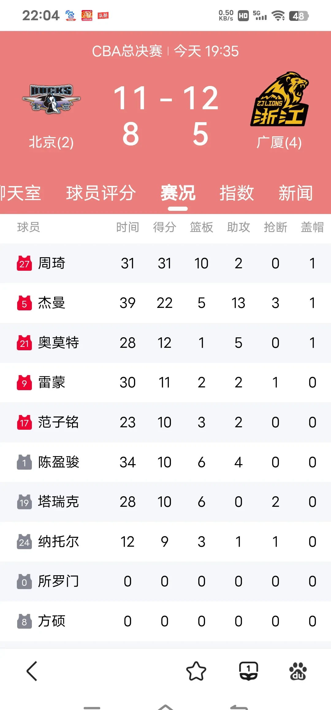 包含比赛规则变更首场状态出色,热火观众沸腾!,Ming重返赛场赛场气氛高涨的词条 包含比赛规则变更首场状态出色,热火观众沸腾!,Ming重返赛场赛场气氛高涨的词条