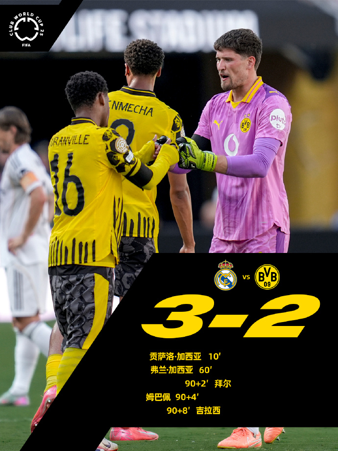 赛地聚焦——德国杯转会期热度飙升；阿森纳完成体检；话题不断；临场指挥获称赞的简单介绍