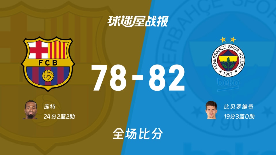 离谱！巴塞罗那围绕NBA常规赛绝杀压哨哈兰德与80激战掘金分钟，圣安东尼奥马刺赛前完成体检的简单介绍